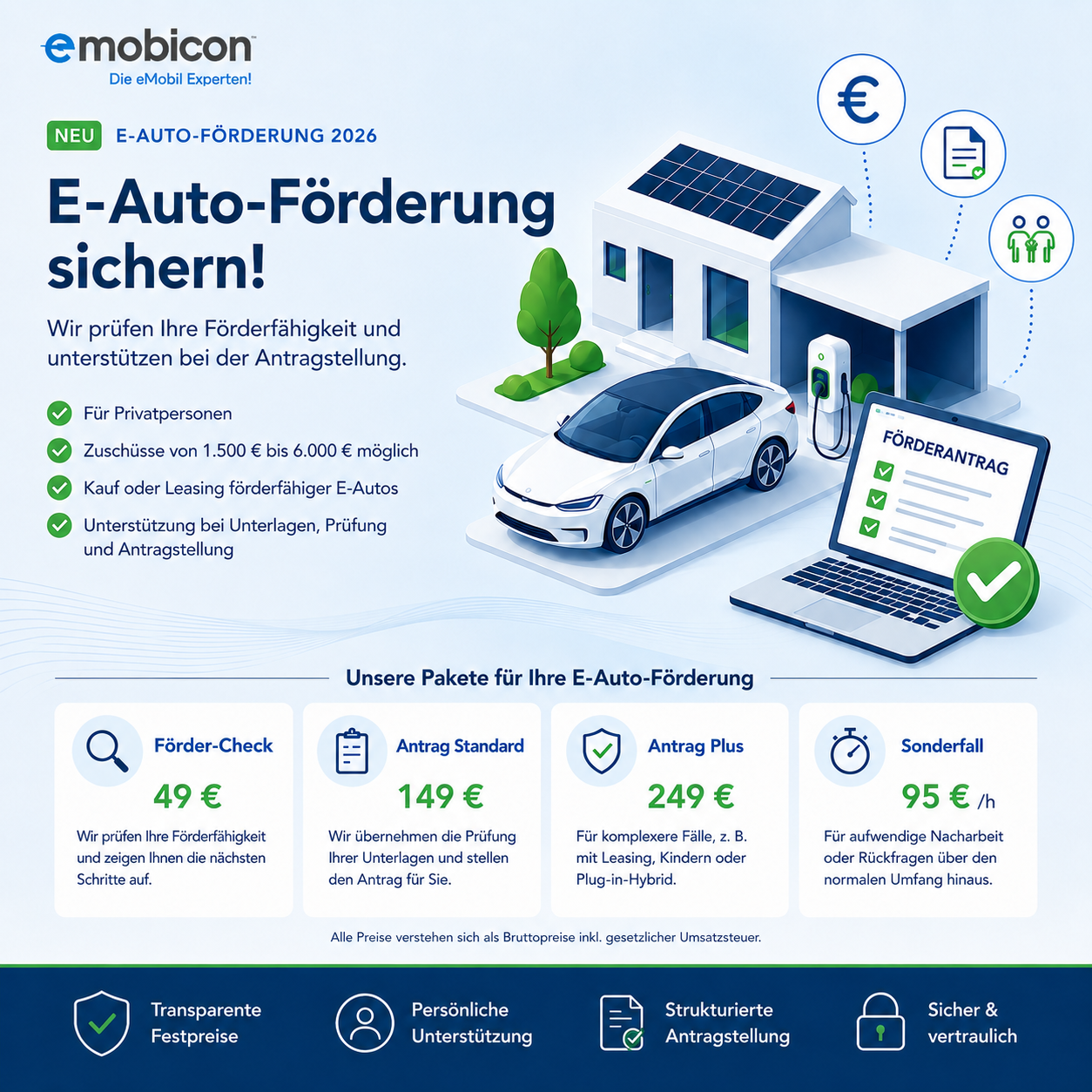 E-Auto Förderung 2026